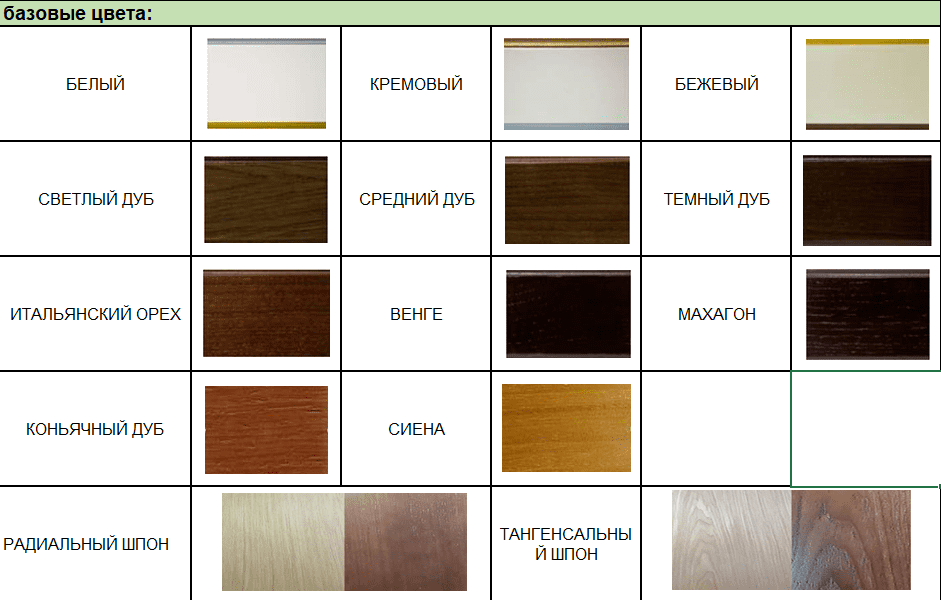 Биокамин в линейном портале "Русский огонь" Честер с защитным и декоративным стеклом по цене 109 450 руб.