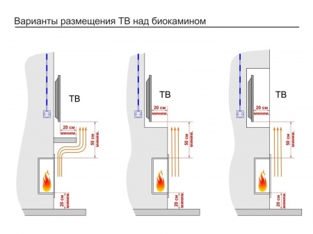 Портальный биокамин Lux Fire "Фаер Бокс 2 - 33" Портальный биокамин Lux Fire "Фаер Бокс 2 - 33" по цене 69 190 руб.