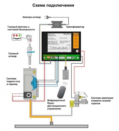 Газовая топка Vero Design NI G6 H1 G 
Газовая топка Vero Design NI G6 H1 G